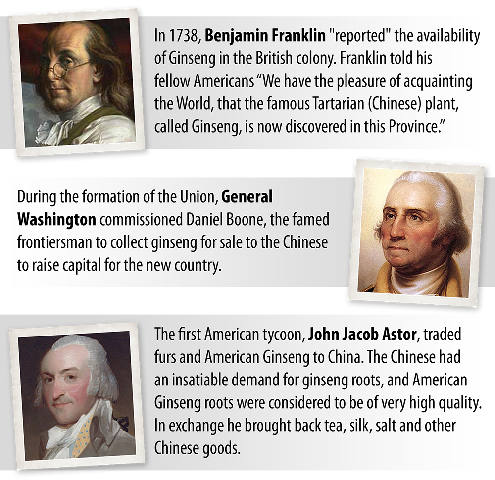 People of American Ginseng