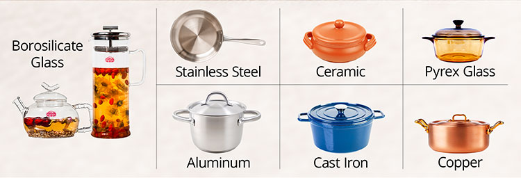 Cookware